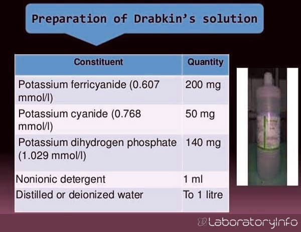 显示了不同的成分和它们的数量需要准备Drabkin的解决方案。